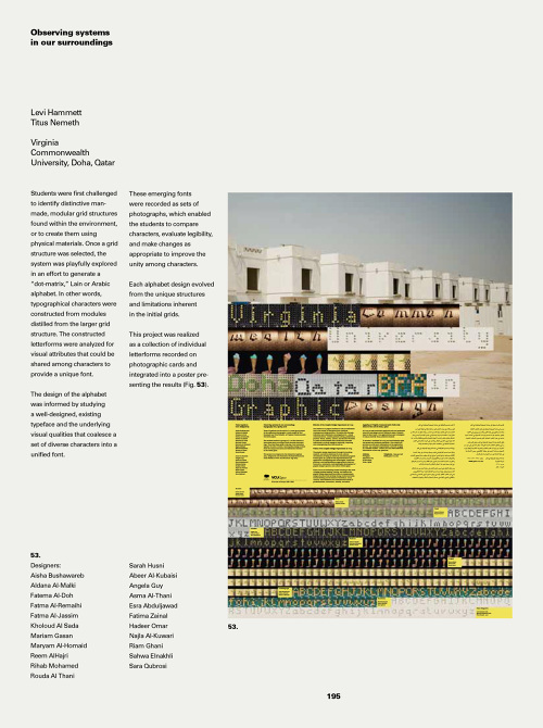 typographic design form and communication exactlocation typographic design form and communication